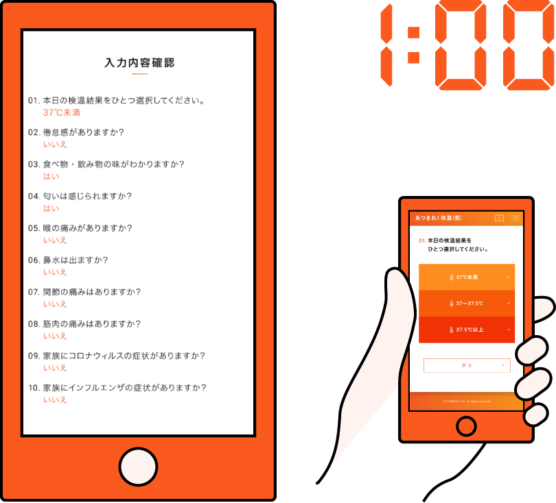 1分チェックで誰でもカンタン難しい操作は一切ありません