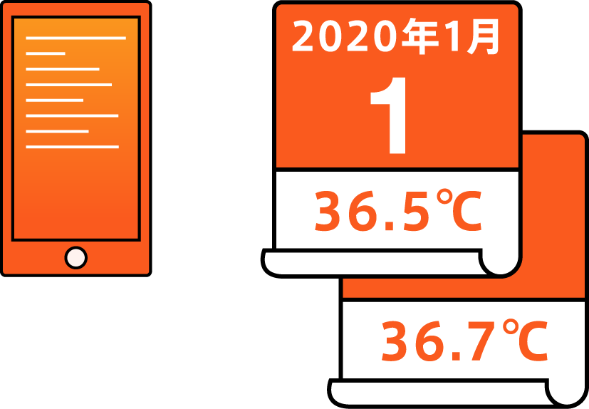 従業員の体調を１日ごとにまとめ確認アーカイブ機能搭載